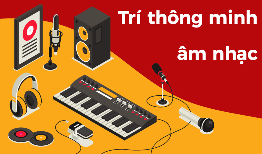 trí thông minh âm nhạc